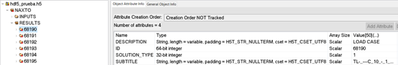 Load case group attributes