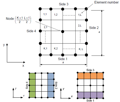 Fig1