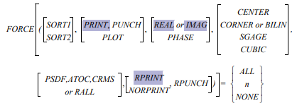 Fig6